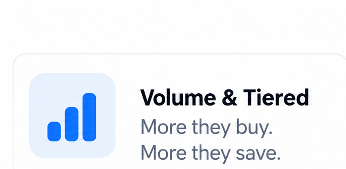 Volume & Tiered. More they buy. More they save.